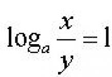 Properties of logarithms and examples of their solutions