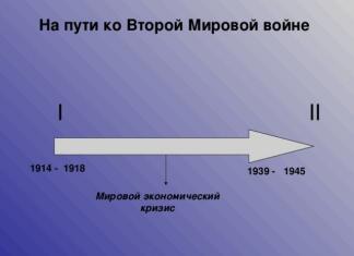 Разработка урока на тему: 