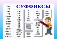 Tableau des suffixes en russe