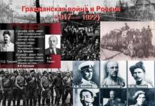 Lufta Civile në Rusi (1917–1922) Shkurtimisht për luftën civile 1917 1922
