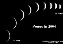 Možnost 4 Venera je najsvetlejša