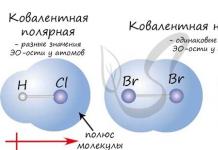 Liaison chimique ionique Propriétés de base des liaisons covalentes