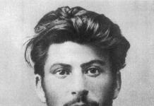 Le jeune Joseph Staline, comme le parti ne le connaissait pas