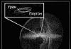 Nuage d'Oort - théorie et réalité Nuage et ceinture d'Oort