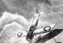 Въоръжение на самолети от Първата световна война Самолет от Първата световна война
