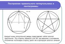 Konstrukcija pravilnih poligona