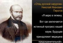 Activités, faits intéressants et une brève biographie de Nikolai Ivanovich Pirogov