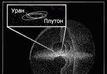 Nuage d'Oort - théorie et réalité Nuage et ceinture d'Oort