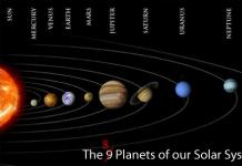 Saulė yra saulė, centrinis Saulės sistemos kūnas, karštas plazmos rutulys, tipiška spektrinės klasės nykštukinė žvaigždė tarp žvaigždžių, saulė užima vidutinę vietą pagal dydį ir ryškumą.Centrinis kosminis kūnas yra saulės