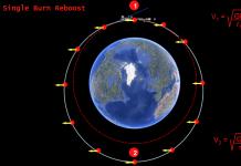 Международная Космическая Станция ISS