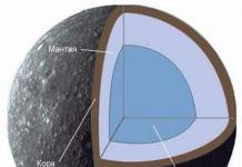 Struktura e brendshme e planetit Mërkur